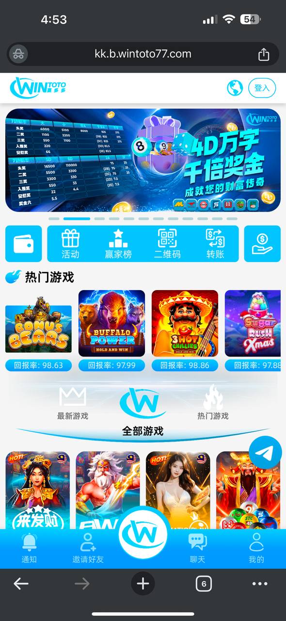 Esperienze di Scommesse con Wintoto: Scopri Wintoto App, Wintoto Scommesse, e Wintoto Slot